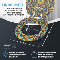 Soft Close Toilet Seat Illusion